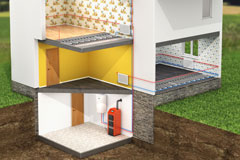 heating your Kitts Moss home with solid fuel